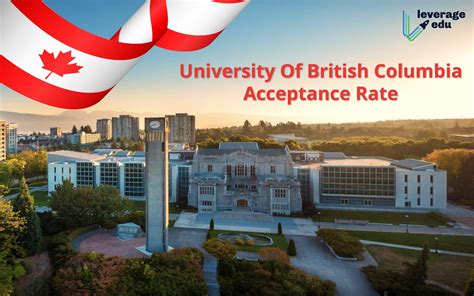 university british columbia acceptance rate